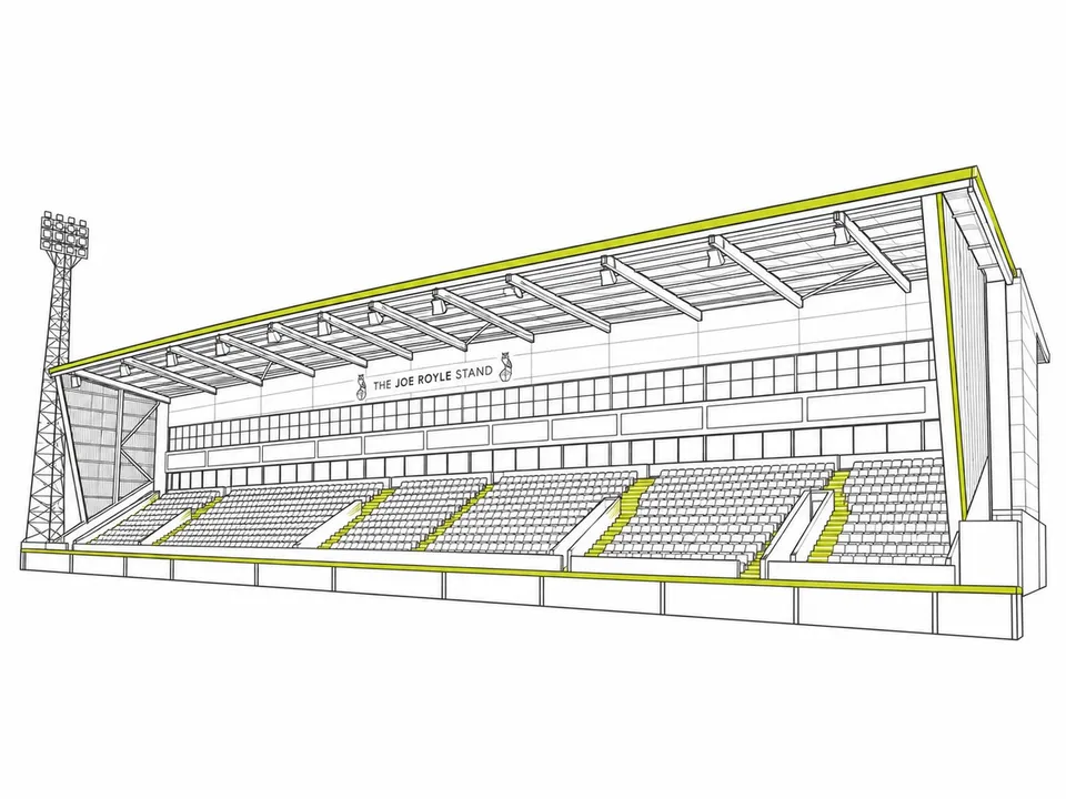 Oldham Athletic — illustrative concept view